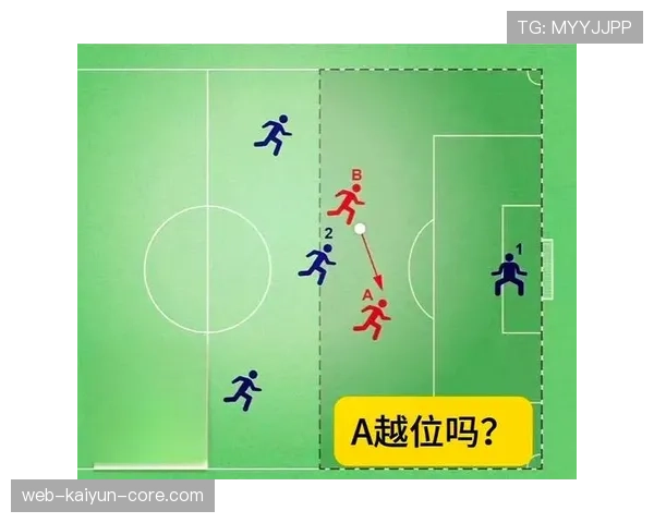 足球规则中手球判罚的关键界定与裁判标准解析