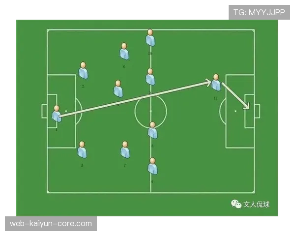 足球比赛中球员首饰佩戴规则有哪些具体限制和判罚标准？