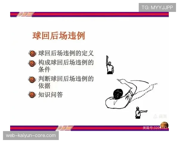 篮球比赛中后场规则的具体判定标准与违例情形解析