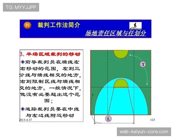 篮球球权交替规则解析：什么情况下如何判定？