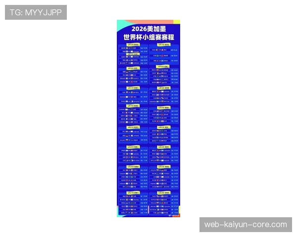 2026世界杯小组第三怎么晋级淘汰赛规则是什么 2026世界杯小组第三怎么晋级淘汰赛规则是什么