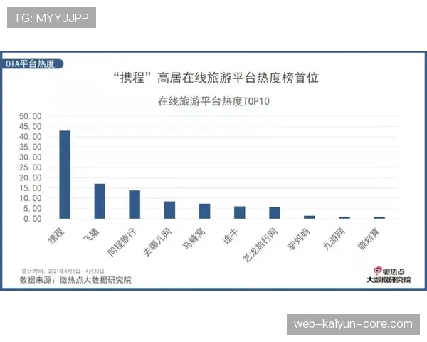 额外换人规则详解：什么时候允许破例新增换人机会？